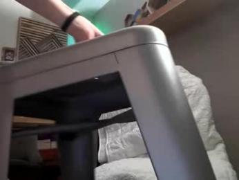 properfuct webcam model stream image