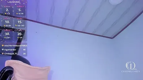 ChannelssDiirty webcam stripchat model stream image