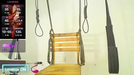 dangerouslyhot webcam model stream image