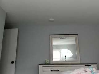 surecakes webcam model stream image