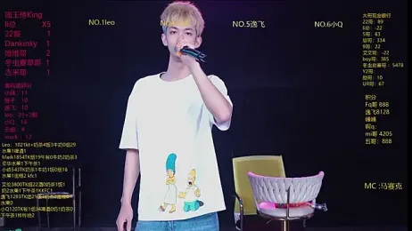 AAA-winner webcam model stream image